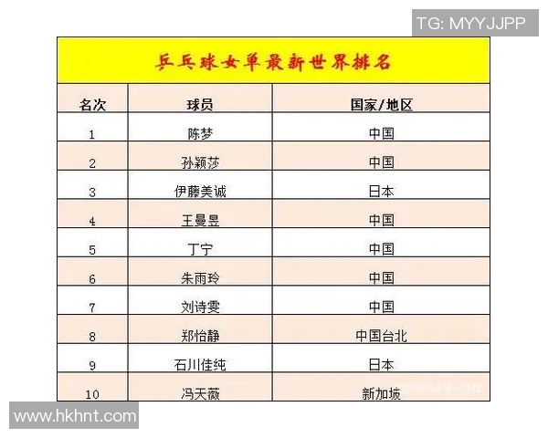 深圳排球队在全国排球技术排行榜中荣登第九名展现实力与潜力