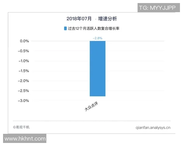 重庆足球队在邀请赛中的团队协作表现分析与点评